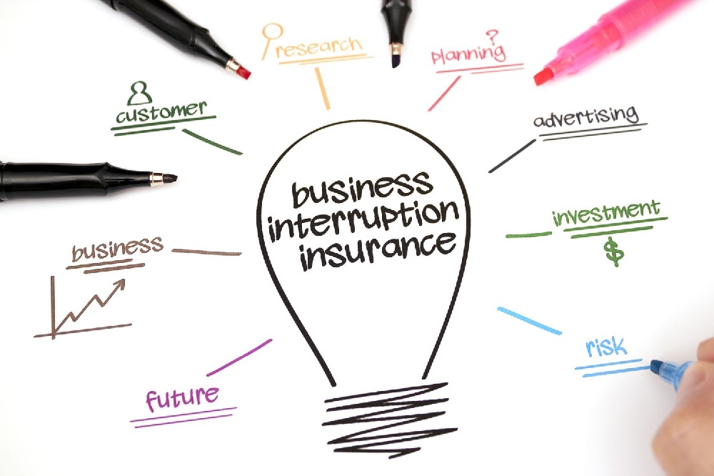 Navigating the Complexities of Business Interruption Insurance